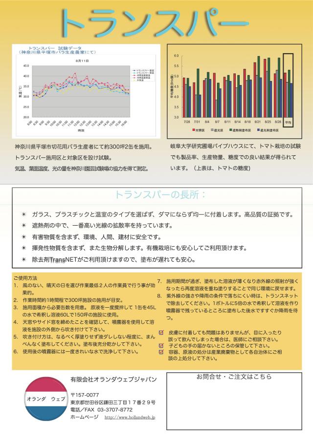 トランスパー試験結果